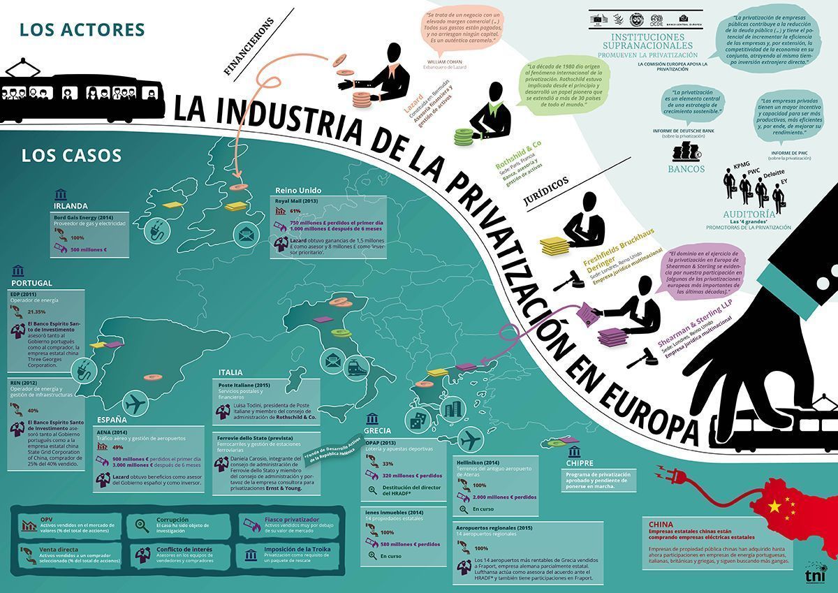 Infografía de TNI.