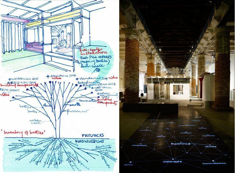 LEFT: Drawing by Anupama Kundoo to explain metaphorically that the roots are the knowledge and the fruits are the outcome projects. RIGHT: Interactive installation ‘Live Knowledge’ by IAAC. Photo: Javier Callejas