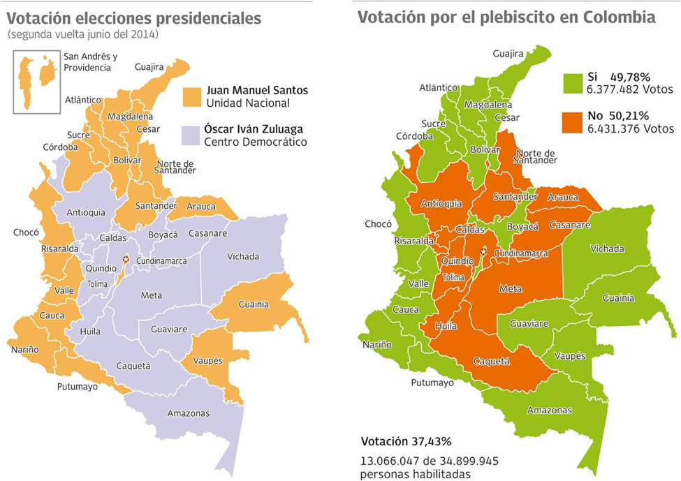 Fuente: El País (Colombia)